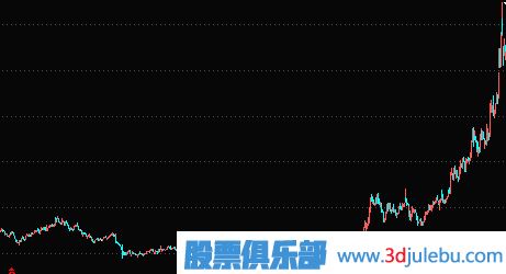如何從扭虧為盈的股票中<a href=http://www.xinjsm.com/cgjq/xg/ target=_blank class=infotextkey>選股</a>