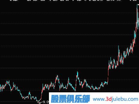 如何從壟斷企業(yè)中<a href=http://www.xinjsm.com/cgjq/xg/ target=_blank class=infotextkey>選股</a>-價值選股技巧