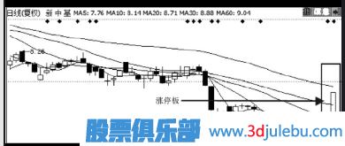 如何分析股票的公告是<a href=http://www.xinjsm.com/GPRM/sy/1730.html target=_blank class=infotextkey>利好</a>還是利空-炒股入門知識