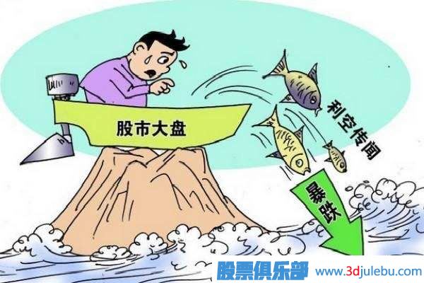 主力莊家最怕什么？如何通過技術發(fā)現(xiàn)主力的操盤