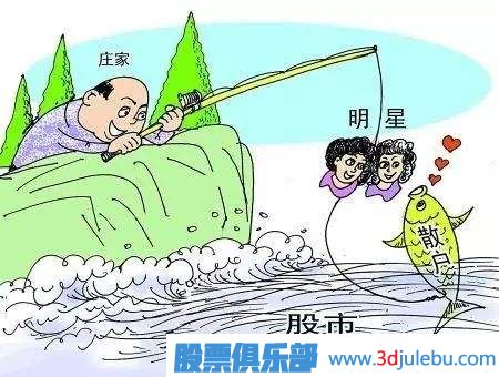 主力常用的技術指標騙線手法