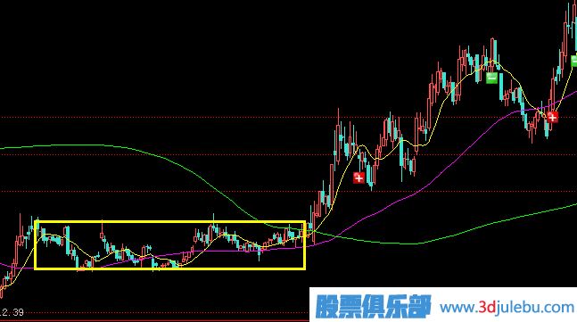 <a href=http://www.xinjsm.com/GPRM/zs/3692.html target=_blank class=infotextkey>主力</a>莊家是如何震倉嚇唬散戶的？莊家的五種震倉方式