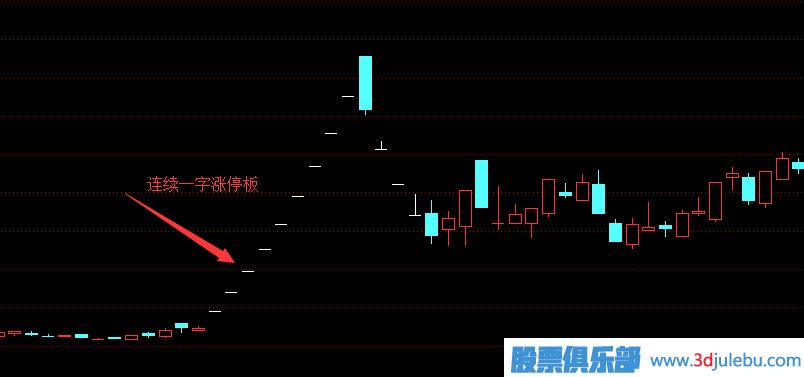 一字漲停板操盤策略,一字漲停板<a href=http://www.xinjsm.com/cgjq/mr/ target=_blank class=infotextkey>買入</a>絕技
