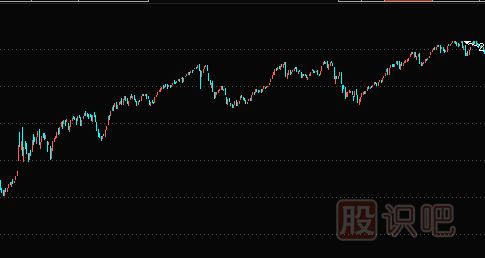 <a href=http://www.xinjsm.com/GPRM/sy/789.html target=_blank class=infotextkey>炒股</a>是長(zhǎng)線好還是短線好?