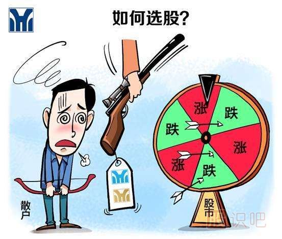 股票投資技巧