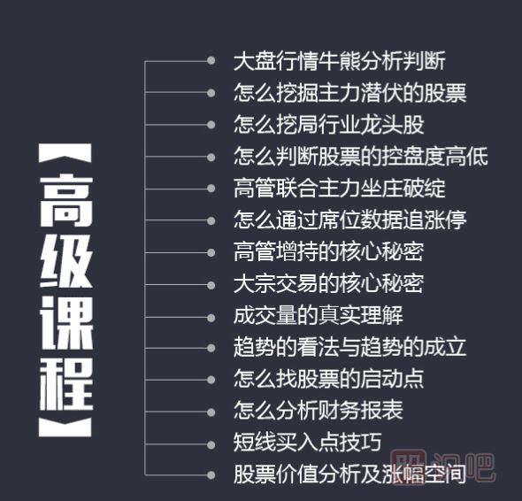 股票投機(jī)技巧-股票基礎(chǔ)知識(shí)
