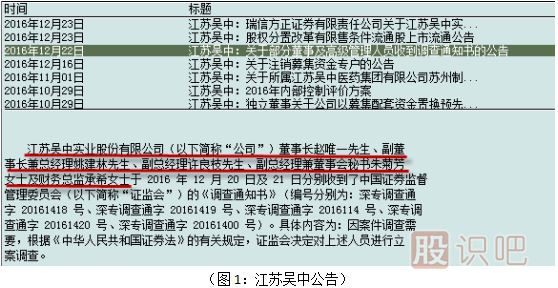 用案例告訴你什么是內(nèi)幕交易-快來(lái)圍觀學(xué)習(xí)吧