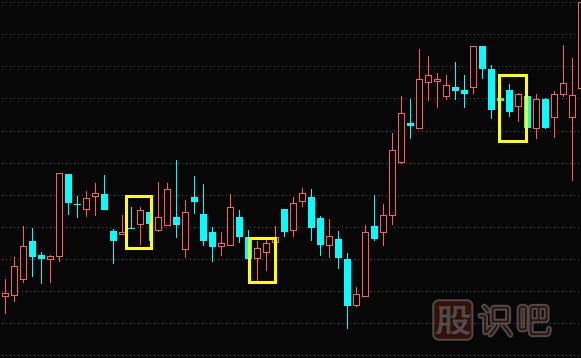下影陽線與下影<a href=http://www.xinjsm.com/GPRM/sy/1028.html target=_blank class=infotextkey>陰線</a>-<a href=http://www.xinjsm.com/jsfx/K/ target=_blank class=infotextkey>K線</a>圖形態(tài)與特征描述