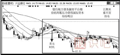 如何分析判斷股票<a href=http://www.xinjsm.com/GPRM/sy/1730.html target=_blank class=infotextkey>利好</a>,利空消息-<a href=http://www.xinjsm.com target=_blank class=infotextkey><a href=http://www.xinjsm.com/GPRM/sy/789.html target=_blank class=infotextkey>炒股</a>知識</a>