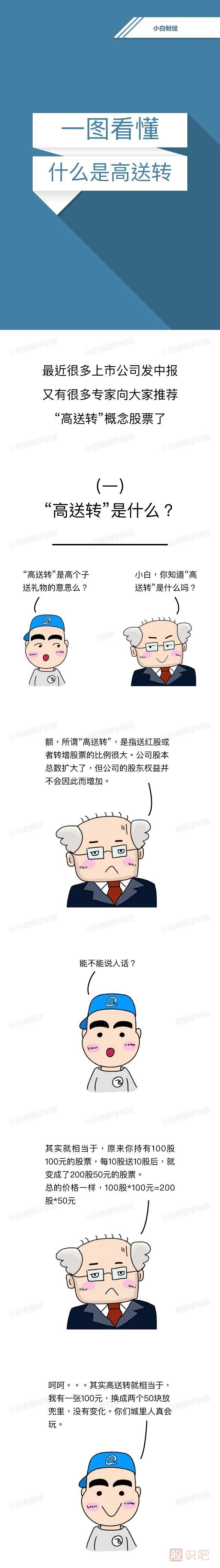 什么是股票的高送轉(zhuǎn)-一組漫畫(huà)圖解告訴您