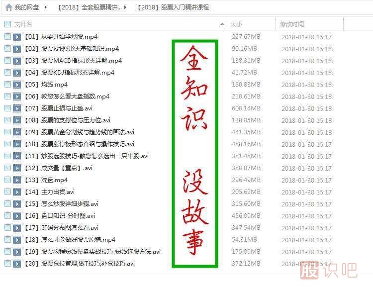 什么是震蕩市-震蕩市選股操盤策略