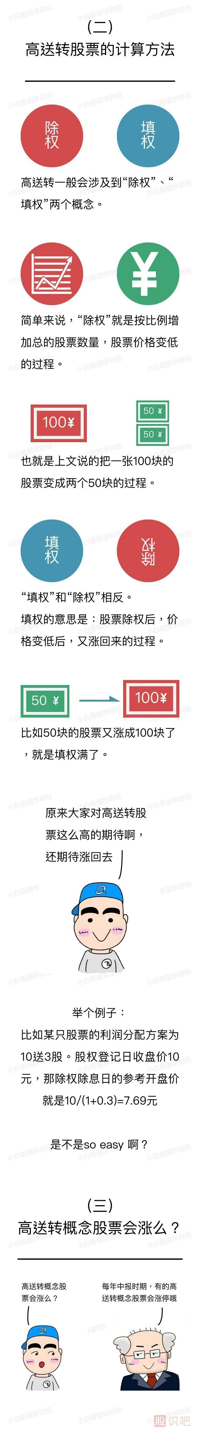 什么是股票的高送轉(zhuǎn)-一組漫畫(huà)圖解告訴您