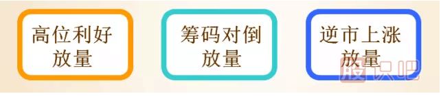 <a href=http://www.xinjsm.com/GPRM/sy/789.html target=_blank class=infotextkey>炒股</a>先看成交量,成交量紅色和綠色柱子介紹
