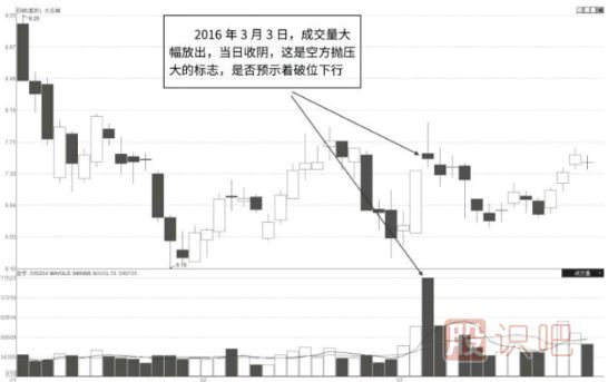 怎么分析個(gè)股的走勢(shì)及<a href=http://www.xinjsm.com/GPRM/sy/1045.html target=_blank class=infotextkey>股價(jià)</a>的短期走勢(shì)