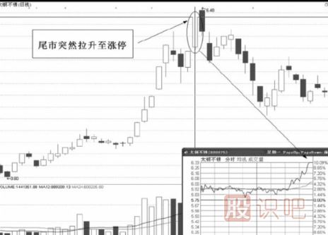 連續(xù)漲停的股票怎么把握機(jī)會(huì)