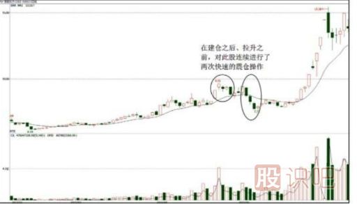 股票為什么要洗盤(pán)？