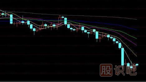 股票賣出技巧-經(jīng)典技術(shù)圖解