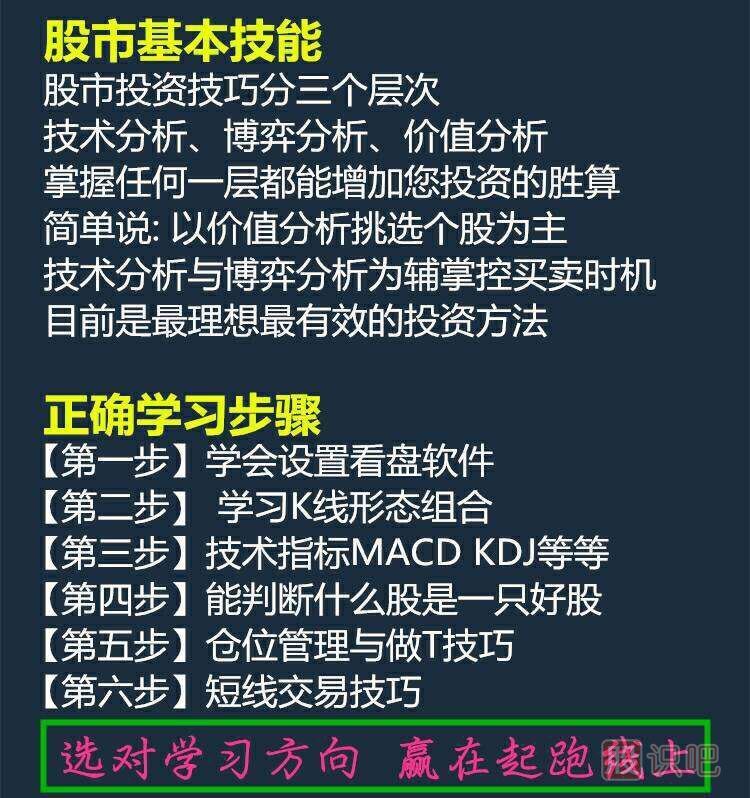 如何分析股票趨勢(shì)-趨勢(shì)理論-股票基礎(chǔ)知識(shí)