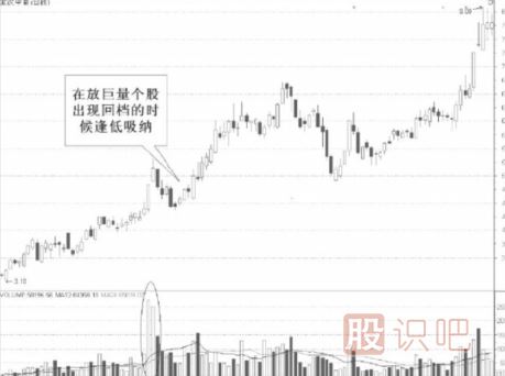 在成交量中尋短線<a href=http://www.xinjsm.com/cgjq/hm/ target=_blank class=infotextkey>黑馬</a>