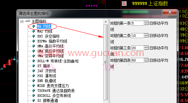 移動(dòng)<a href=http://www.xinjsm.com/jsfx/pjx/ target=_blank class=infotextkey>平均線</a>（MA）參數(shù)極其設(shè)置（新手均線入門(mén)）