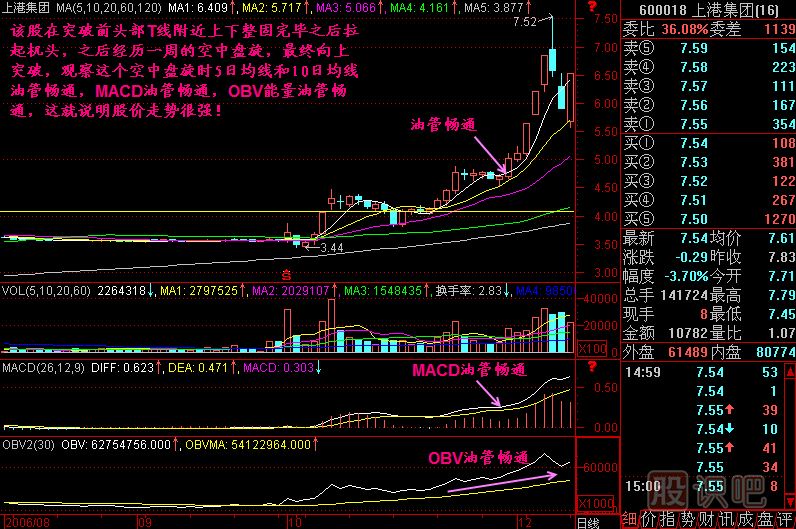 油管暢通<a href=http://www.xinjsm.com/jszb/K/ target=_blank class=infotextkey>K線圖</a>解